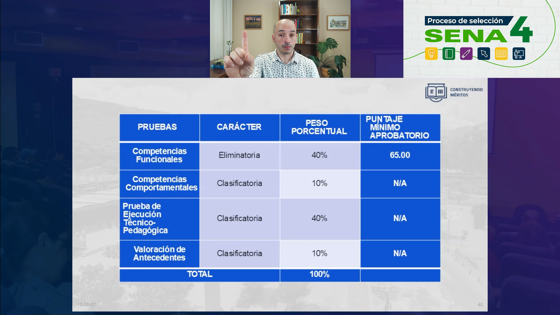 Factores de mérito que generan un puntaje en la prueba de Valoración de Antecedentes en la Convocatoria SENA 4